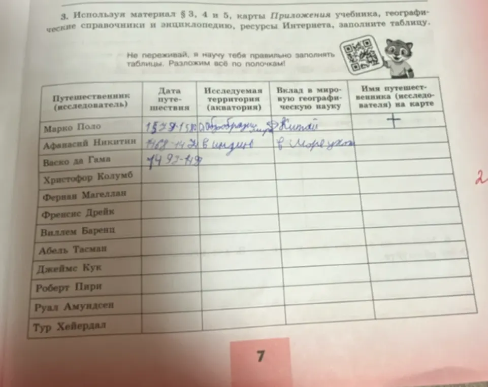 Заполни таблицу про путешественников, используя учебник.