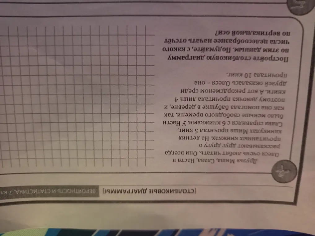 Построй столбиковую диаграмму по данным о количестве прочитанных книг каждым из друзей и подумай, с какого числа целесообразнее начать отсчёт по вертикальной оси.