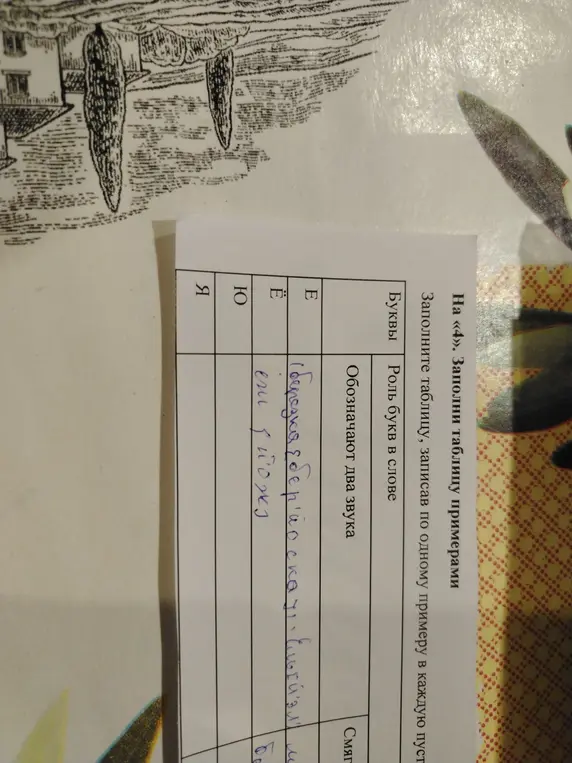 Заполни таблицу, записав по одному примеру в каждую пустую ячейку, где буквы Е, Ё, Ю, Я обозначают два звука и смягчают согласные.