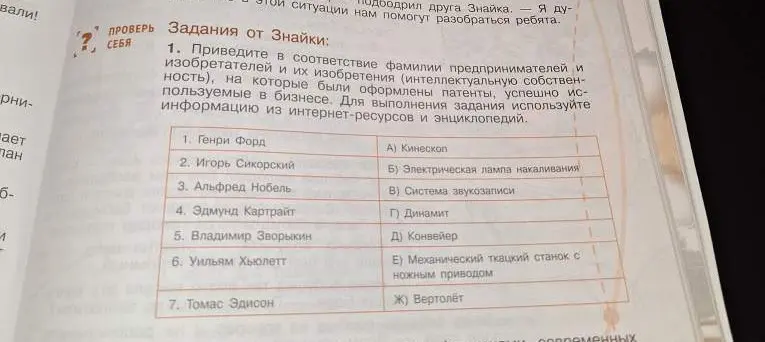 Приведи в соответствие фамилии предпринимателей и изобретателей и их изобретения.