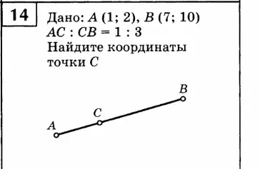 Найди координаты точки C, если даны координаты точек A и B и отношение AC:CB = 1:3