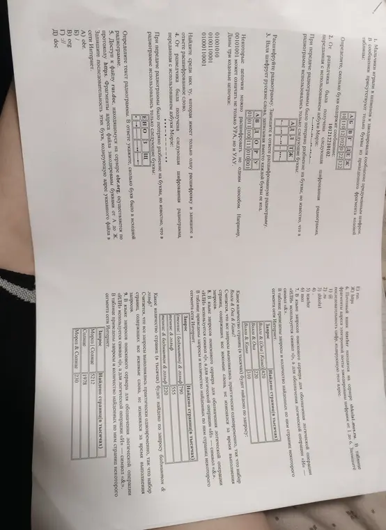 Реши задания по информатике