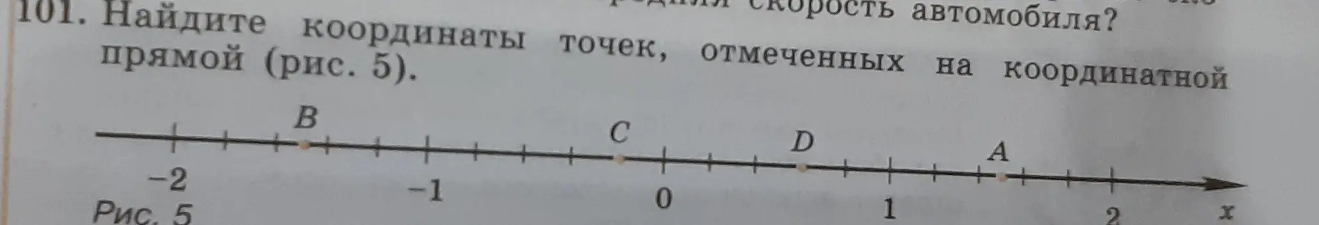 Найди координаты точек, отмеченных на координатной прямой.
