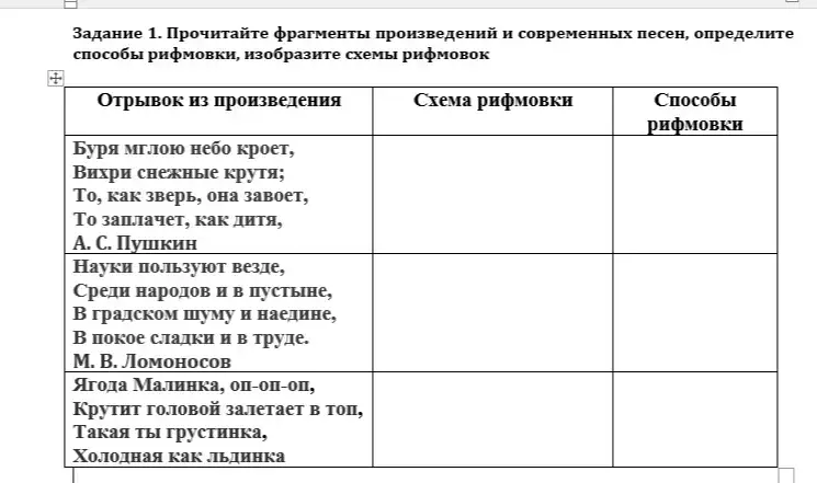 Прочитай фрагменты произведений и современных песен, определи способы рифмовки, изобрази схемы рифмовок