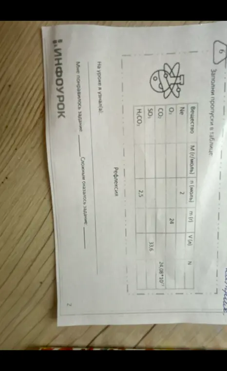 Заполни пропуски в таблице с химическими веществами, используя известные значения M, n, m, V и N.