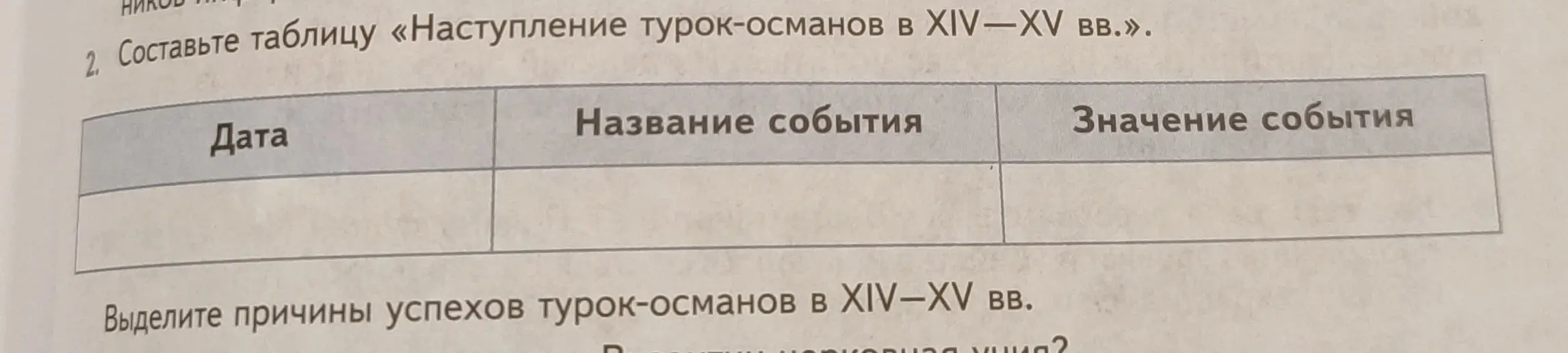 Составь таблицу «Наступление турок-османов в XIV-XV вв.» с колонками Дата, Название события и Значение события.