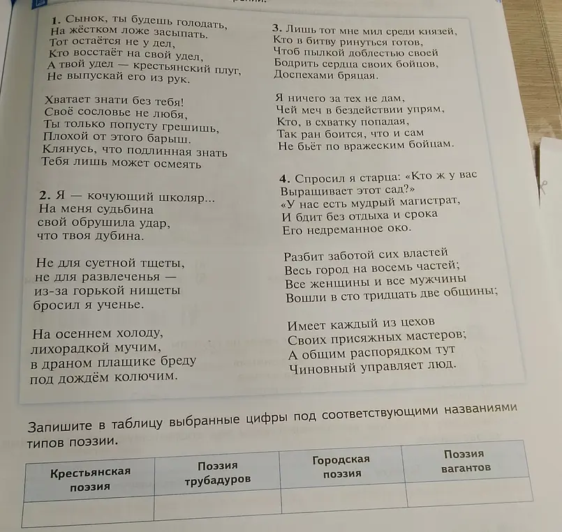 Запиши в таблицу выбранные цифры под соответствующими названиями типов поэзии.