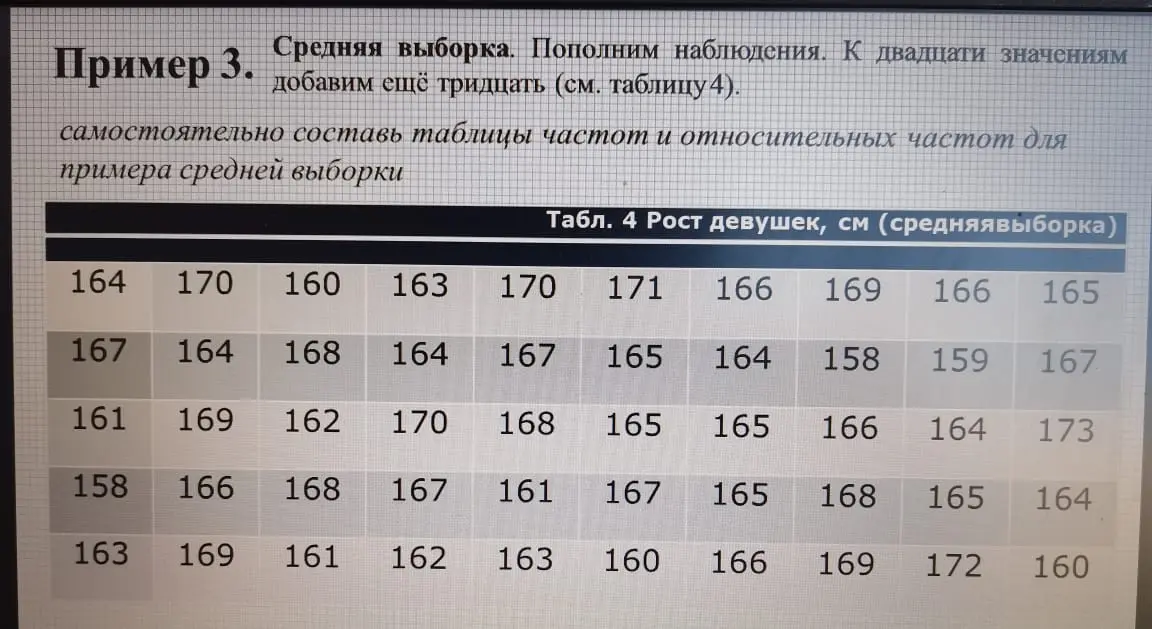 Составь таблицы частот и относительных частот для примера средней выборки