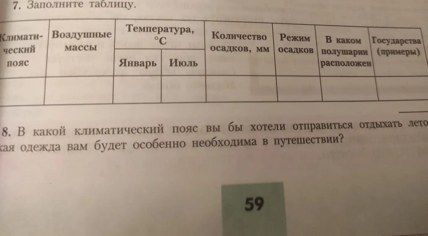 Заполни таблицу про климатические пояса. В каком климатическом поясе ты хотел бы отдохнуть летом и какая одежда тебе понадобится в путешествии?