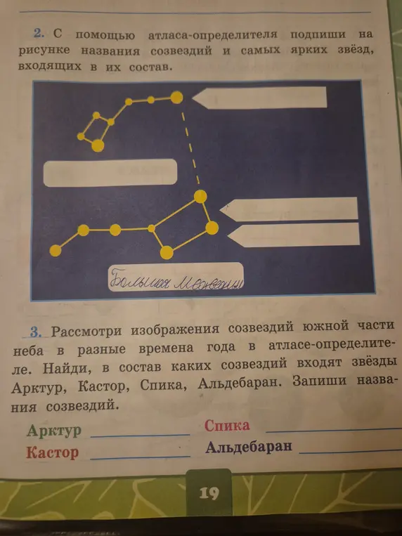 С помощью атласа-определителя подпиши на рисунке названия созвездий и самых ярких звёзд, входящих в их состав.