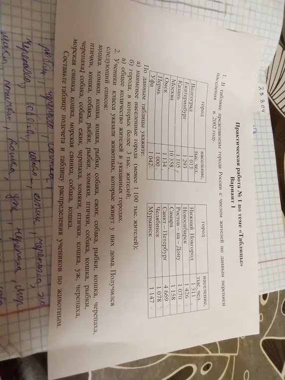 По данным таблицы укажи наименее населенные города, города, в которых более 3 тыс. жителей и общее количество жителей в указанных городах.
