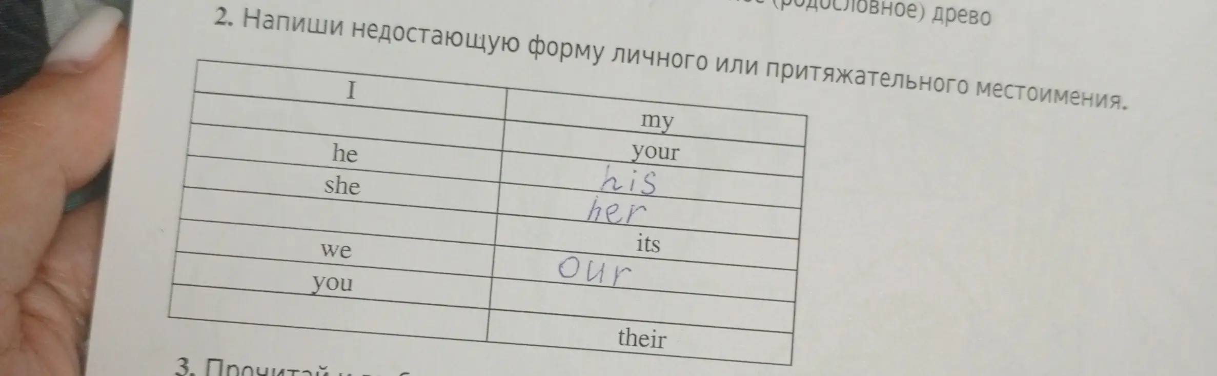 Напиши недостающую форму личного или притяжательного местоимения.