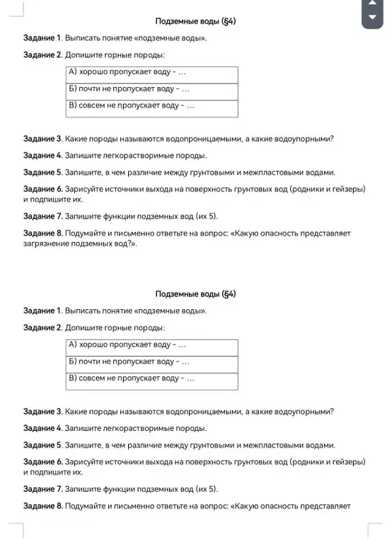 Выпиши понятие «подземные воды».