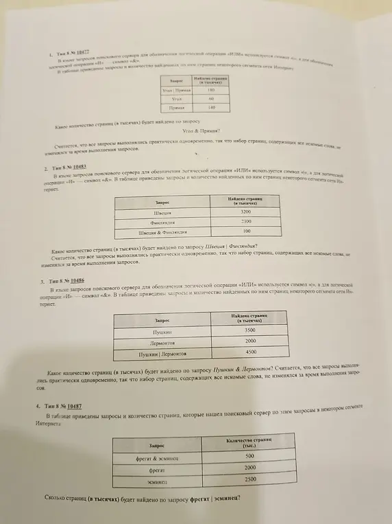 Вычисли количество страниц в тысячах по запросам.