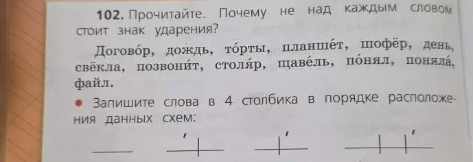 Запиши слова в 4 столбика в порядке расположения данных схем.