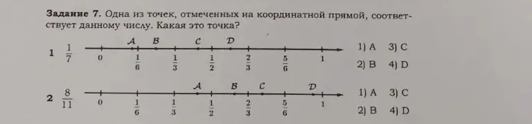 Определи, какая из точек на координатной прямой соответствует данным числам.