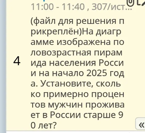 Установи, сколько примерно процентов мужчин проживает в России старше 90 лет?