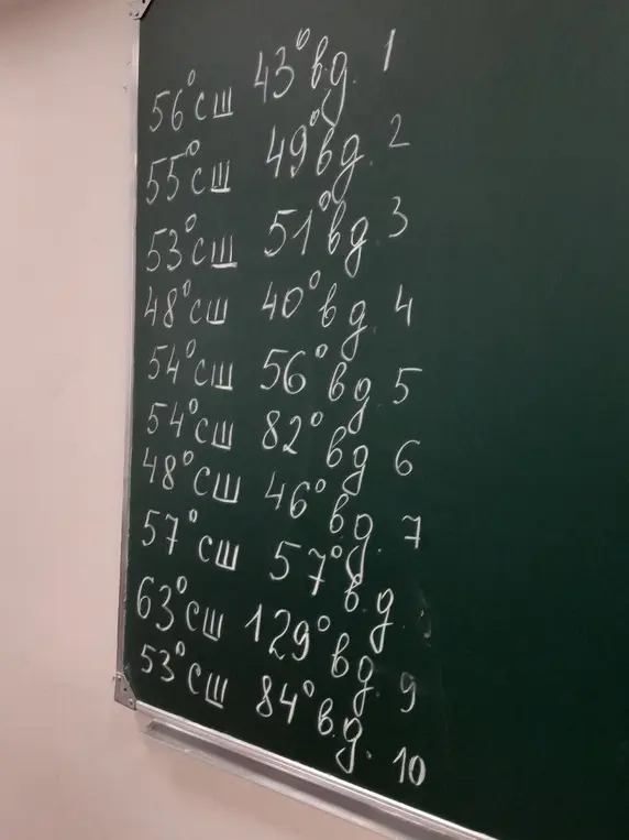 Найди город по координатам и определи его область или край