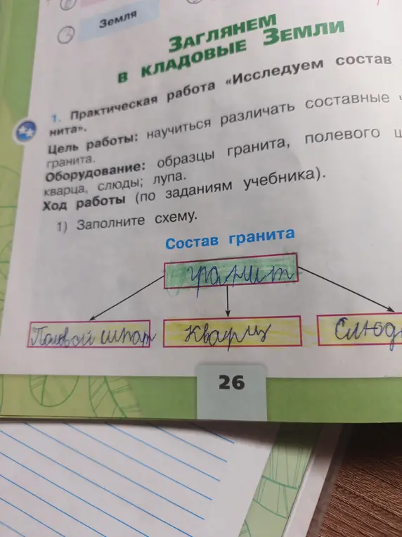 Заполни схему "Состав гранита".