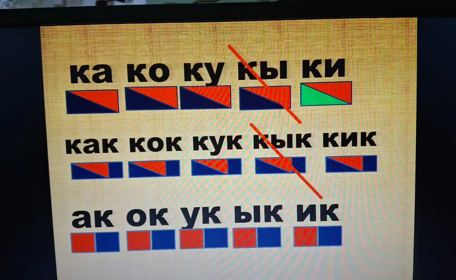 Напечатай слоги и сделай схему