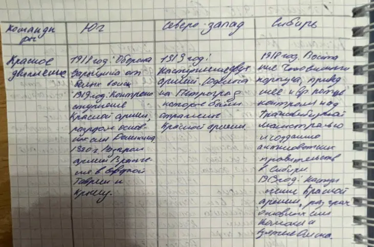 Напиши текст из изображения