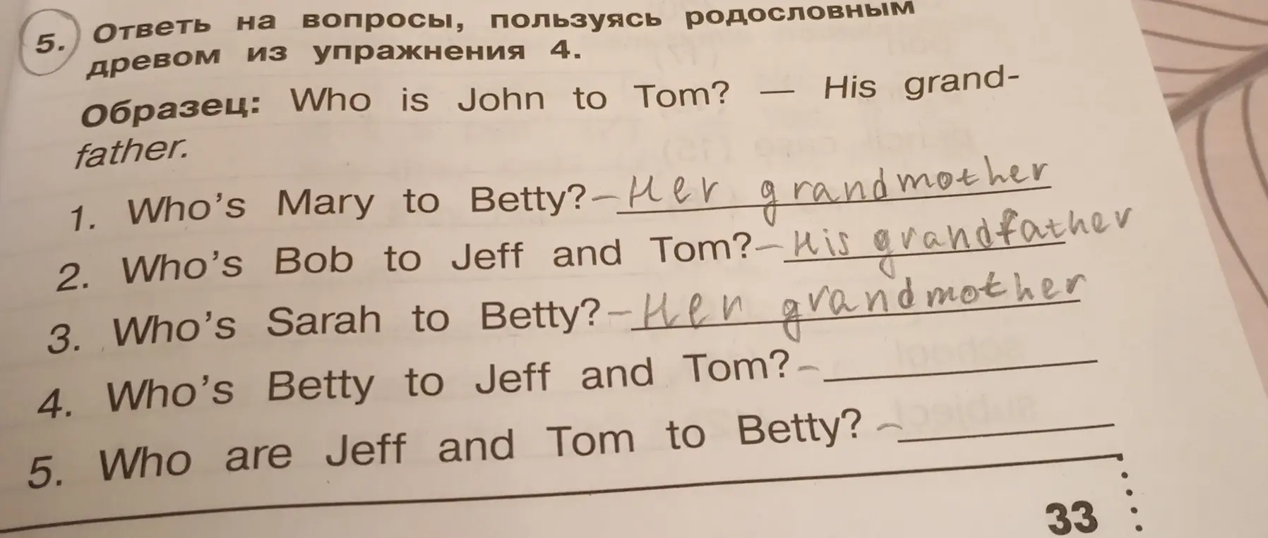 Ответь на вопросы, пользуясь родословным древом из упражнения 4: Who is John to Tom?