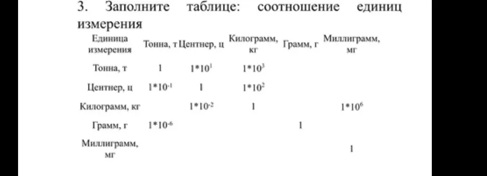 Заполни таблицу соотношения единиц измерения
