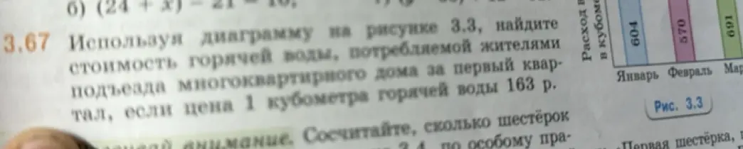 Используя диаграмму на рисунке 3.3, найди стоимость горячей воды, потребляемой жителями подъезда многоквартирного дома за первый квартал, если цена 1 кубометра горячей воды 163 р.