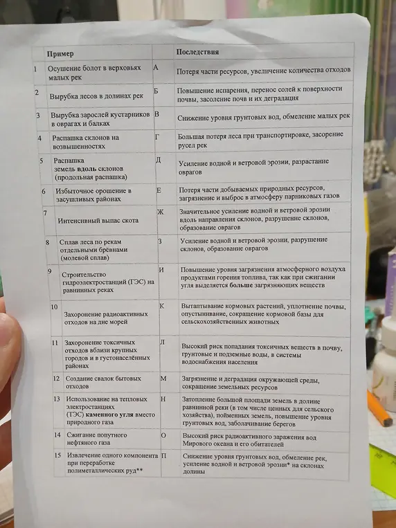 Сопоставь примеры и последствия.