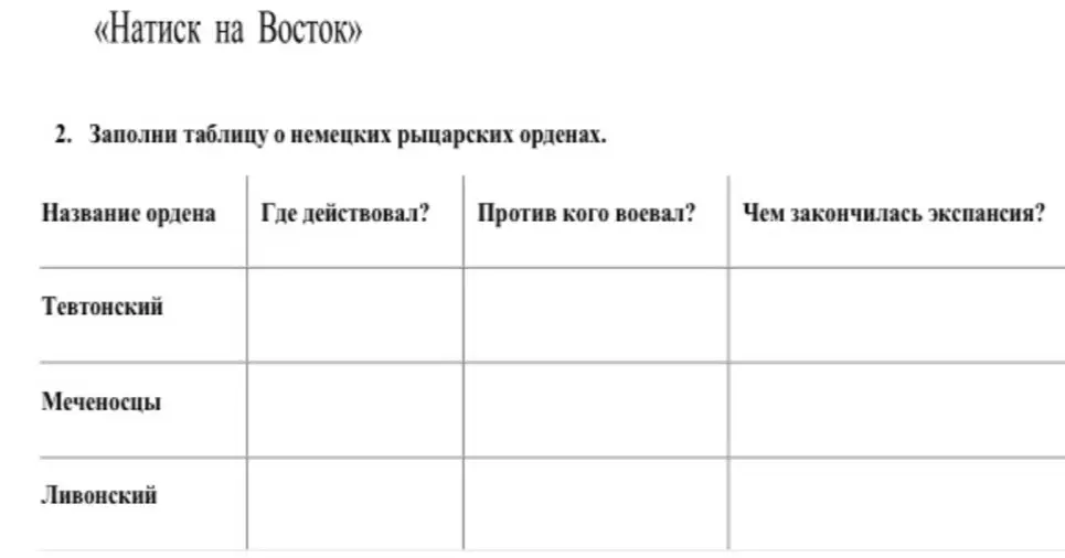 Заполни таблицу о немецких рыцарских орденах.