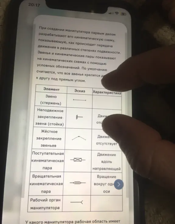 Определи условные обозначения элементов манипуляторов на кинематических схемах.