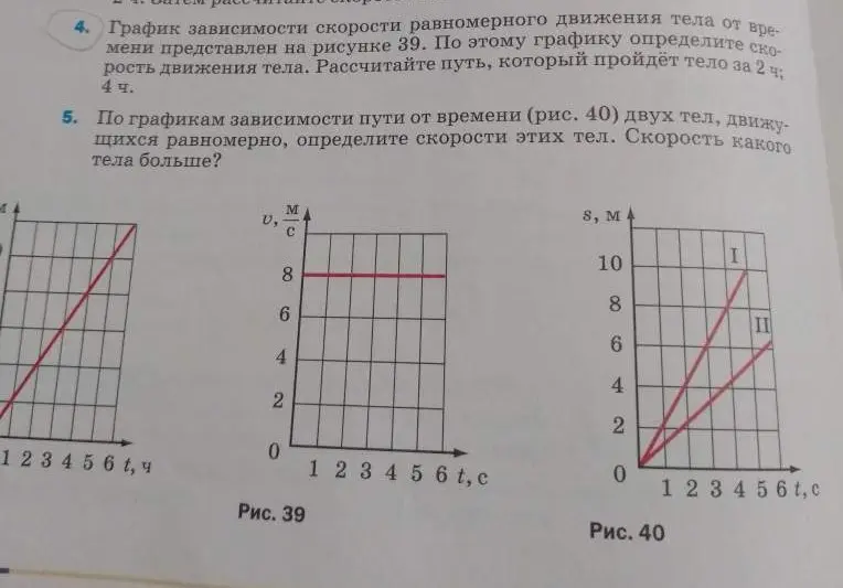 По графику зависимости скорости равномерного движения тела определи скорость движения тела и рассчитай путь, который пройдёт тело за 2 ч и 4 ч. По графикам зависимости пути от времени двух тел, движущихся равномерно, определи скорости этих тел и скорость какого тела больше.