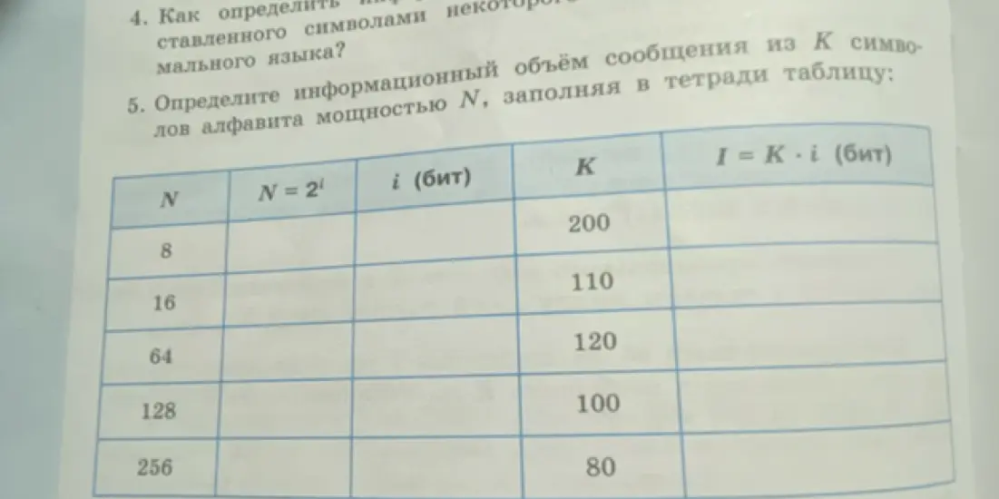 Определи информационный объём сообщения из K символов алфавита мощностью N, заполняя в тетради таблицу.