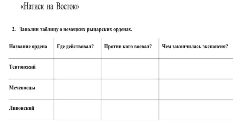 Заполни таблицу о немецких рыцарских орденах.