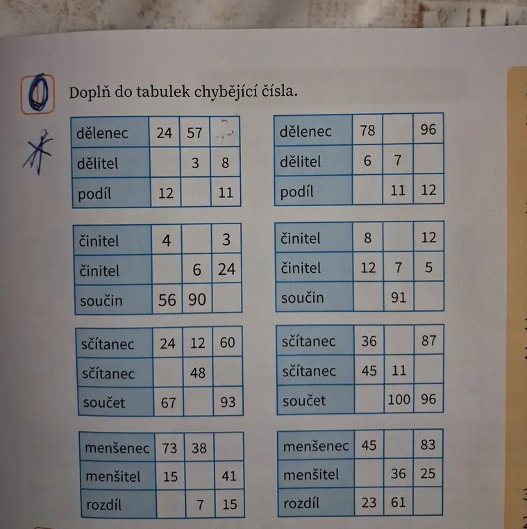 Дополни в таблицах недостающие числа.
