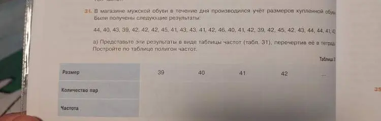 Представь результаты в виде таблицы частот и построй полигон частот.