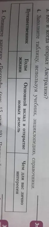 Ответь, кто и когда открыл Австралию и заполни таблицу.