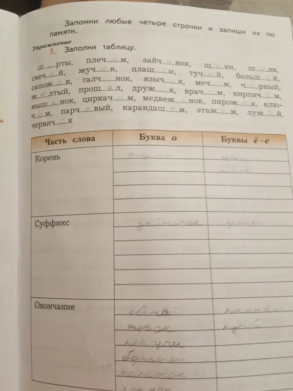 Заполни таблицу.