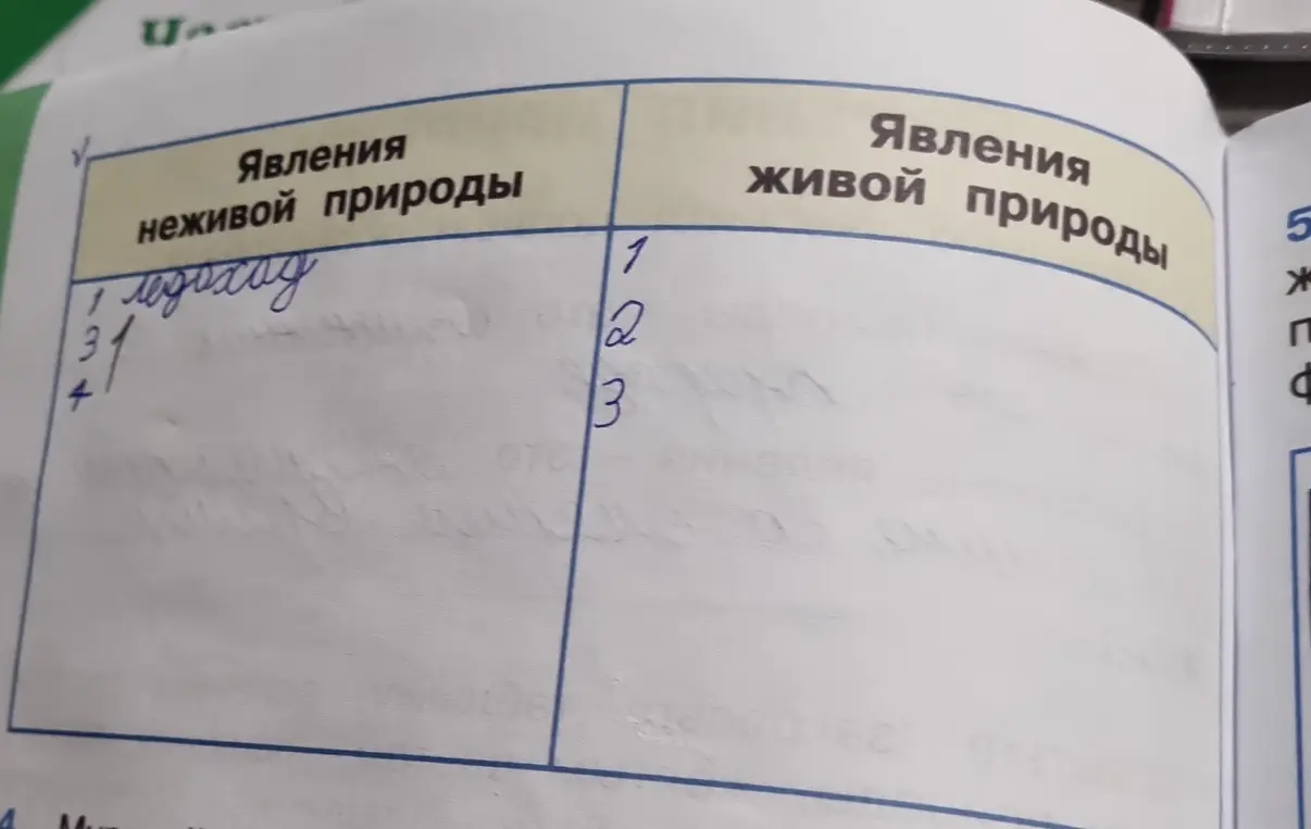 Заполни таблицу с явлениями живой и неживой природы.