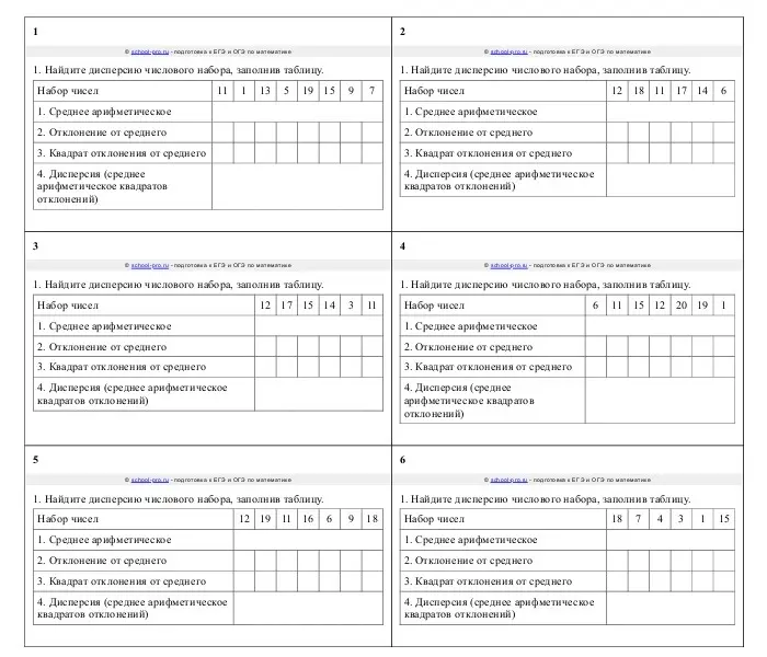Найди дисперсию числового набора (11, 1, 13, 5, 19, 15, 9, 7), заполнив таблицу.