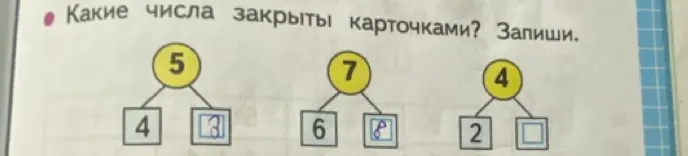 Какие числа закрыты карточками?