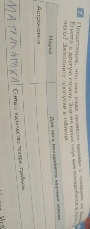 Заполни пропуски в таблице о знаниях наук, которые понадобятся в пути с караваном.