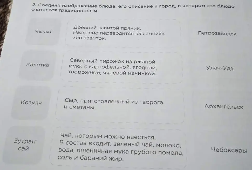 Соедини изображение блюда, его описание и город, в котором это блюдо считается традиционным.