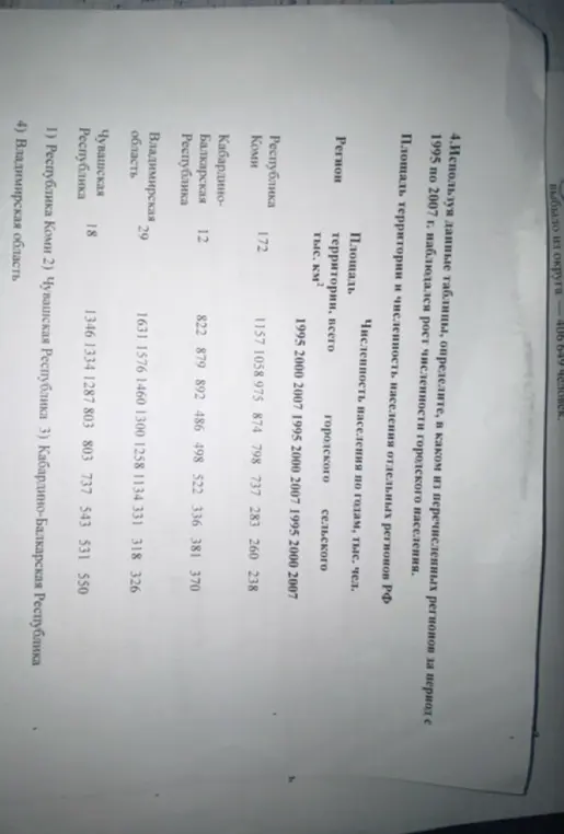 Определи, в каком из перечисленных регионов за период с 1995 по 2007 г. наблюдался рост численности городского населения.