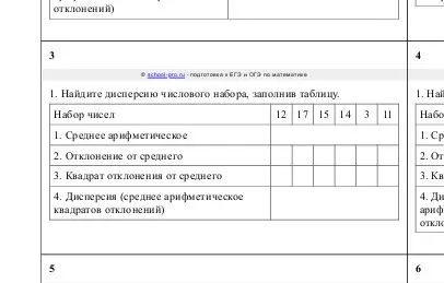 Найди дисперсию числового набора, заполнив таблицу.