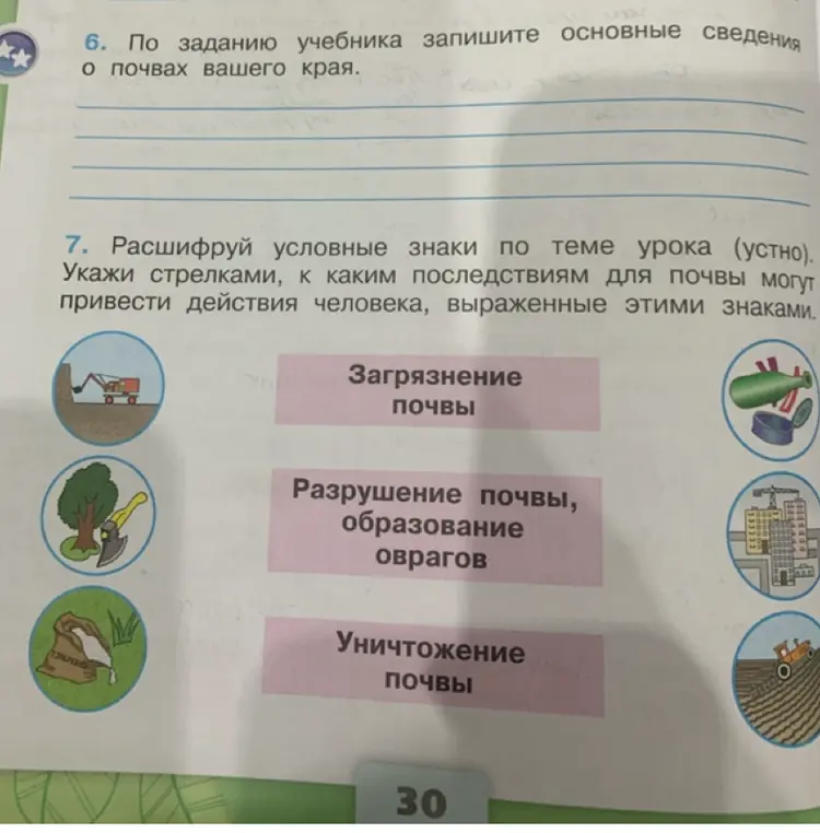 Расшифруй условные знаки по теме урока и укажи стрелками, к каким последствиям для почвы могут привести действия человека, выраженные этими знаками.