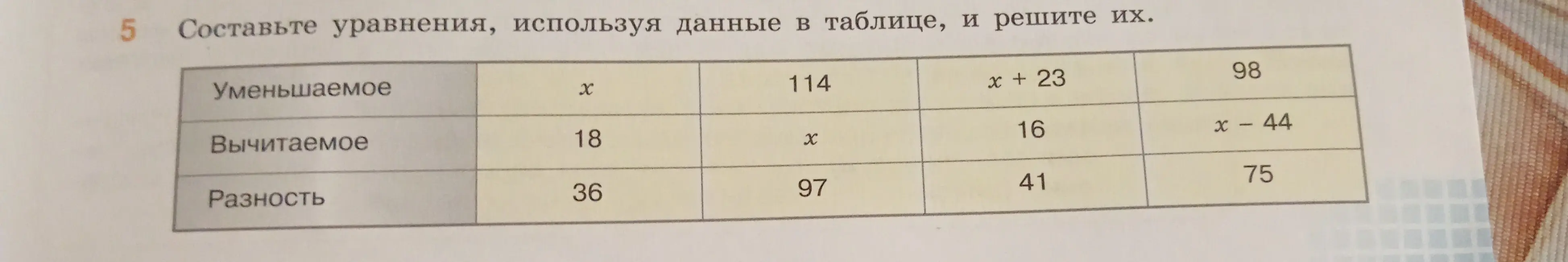 Составь уравнения, используя данные в таблице, и реши их.