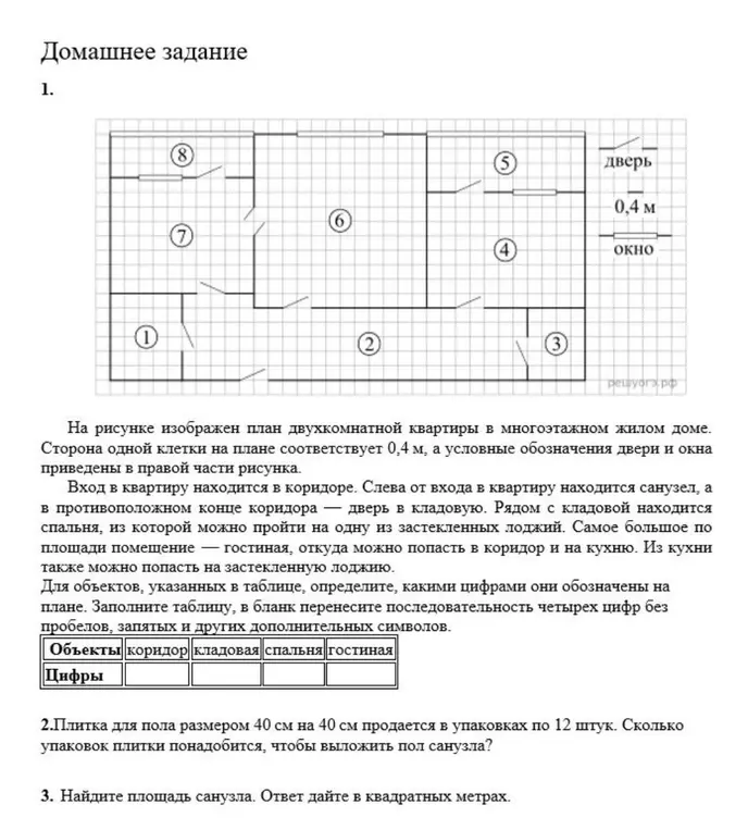 Определи, какими цифрами обозначены объекты на плане, сколько упаковок плитки понадобится, чтобы выложить пол санузла, и найди площадь санузла.