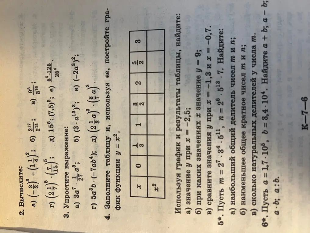 Вычисли, упрости выражение, заполни таблицу и построй график функции y = x², найди наибольший общий делитель чисел m и n, наименьшее общее кратное чисел m и n, найди a + b; a - b; ab; a:b.