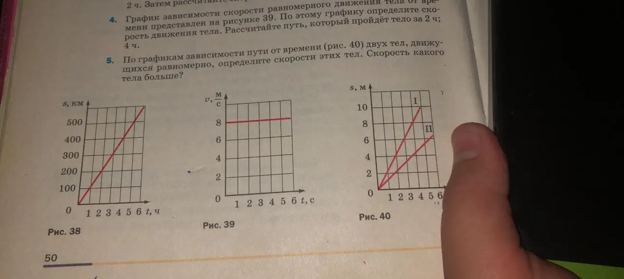 По графикам зависимости пути от времени двух тел, движущихся равномерно, определи скорости этих тел. Скорость какого тела больше?